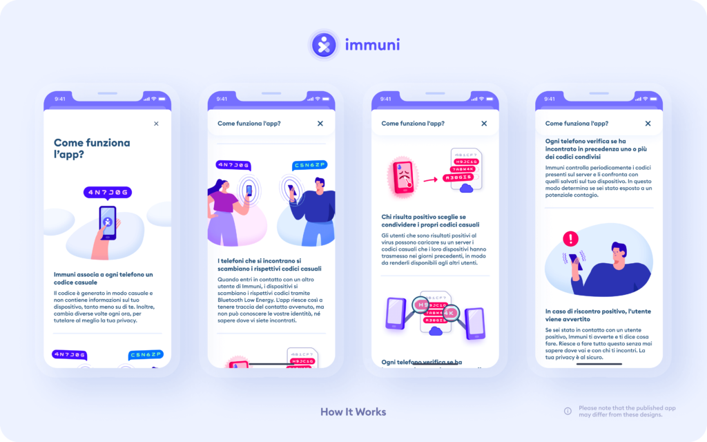 App Immuni - Come Funziona